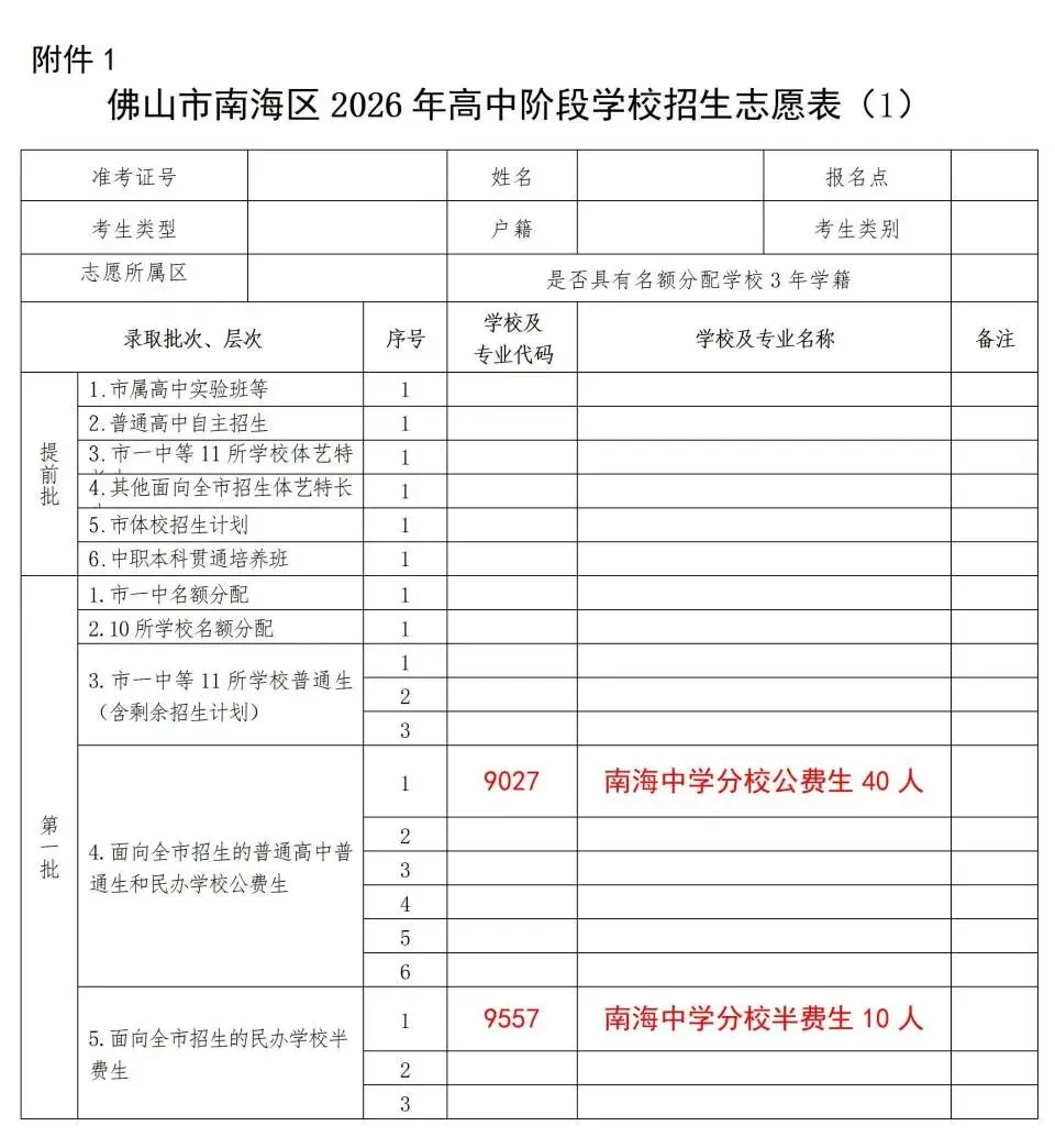 重磅发布!南海中学分校2026年中考志愿填报指南出炉 第3张