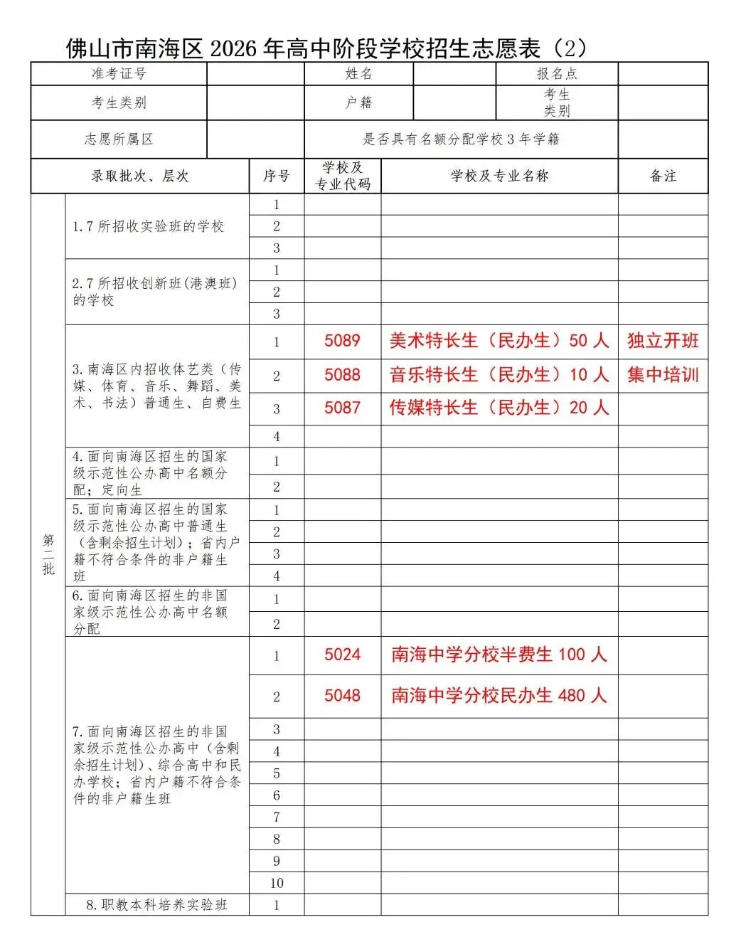 重磅发布!南海中学分校2026年中考志愿填报指南出炉 第4张