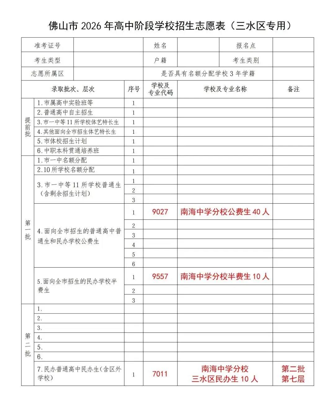 重磅发布!南海中学分校2026年中考志愿填报指南出炉 第7张