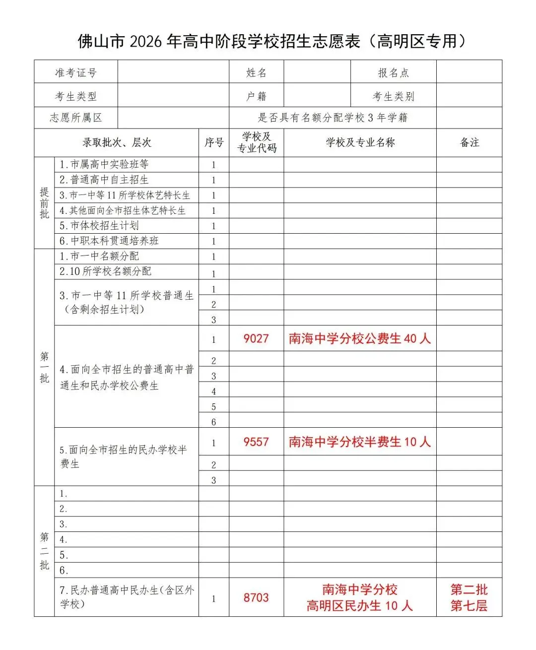 重磅发布!南海中学分校2026年中考志愿填报指南出炉 第8张