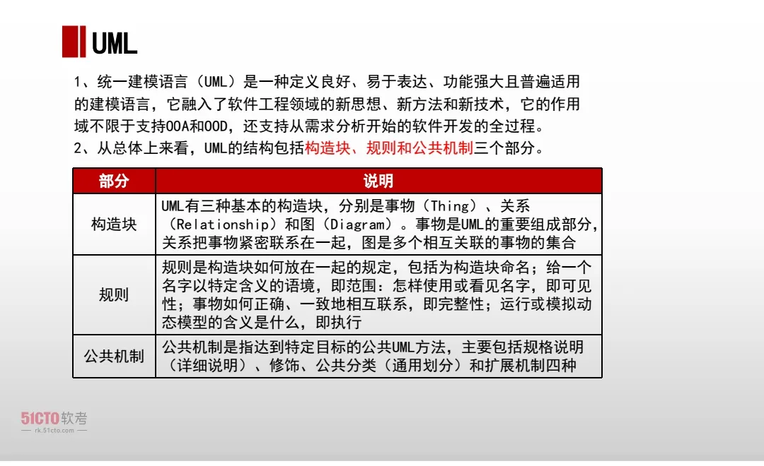 2026上半年软考真题回忆版来啦,速来查看!(持续更新中…… ) 第5张 2026上半年软考真题回忆版来啦,速来查看!(持续更新中…… ) 第5张
