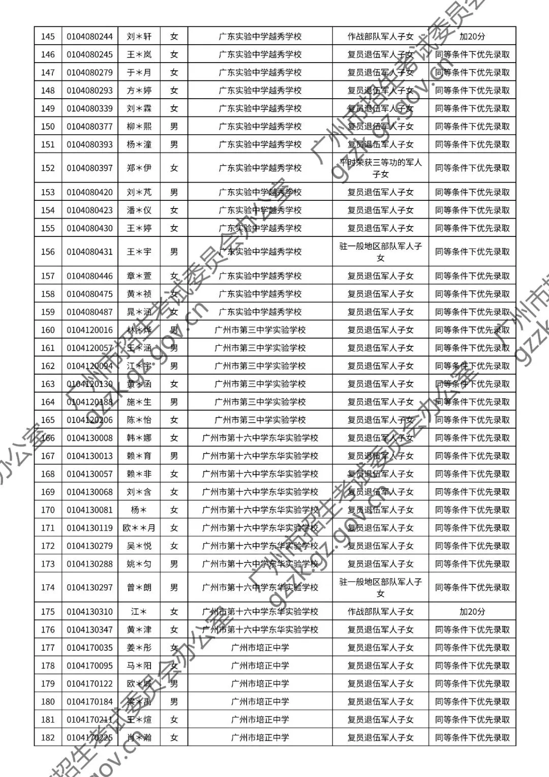 2026年中考符合加分或优先录取资格考生名单出炉,快看看有你吗? 第13张