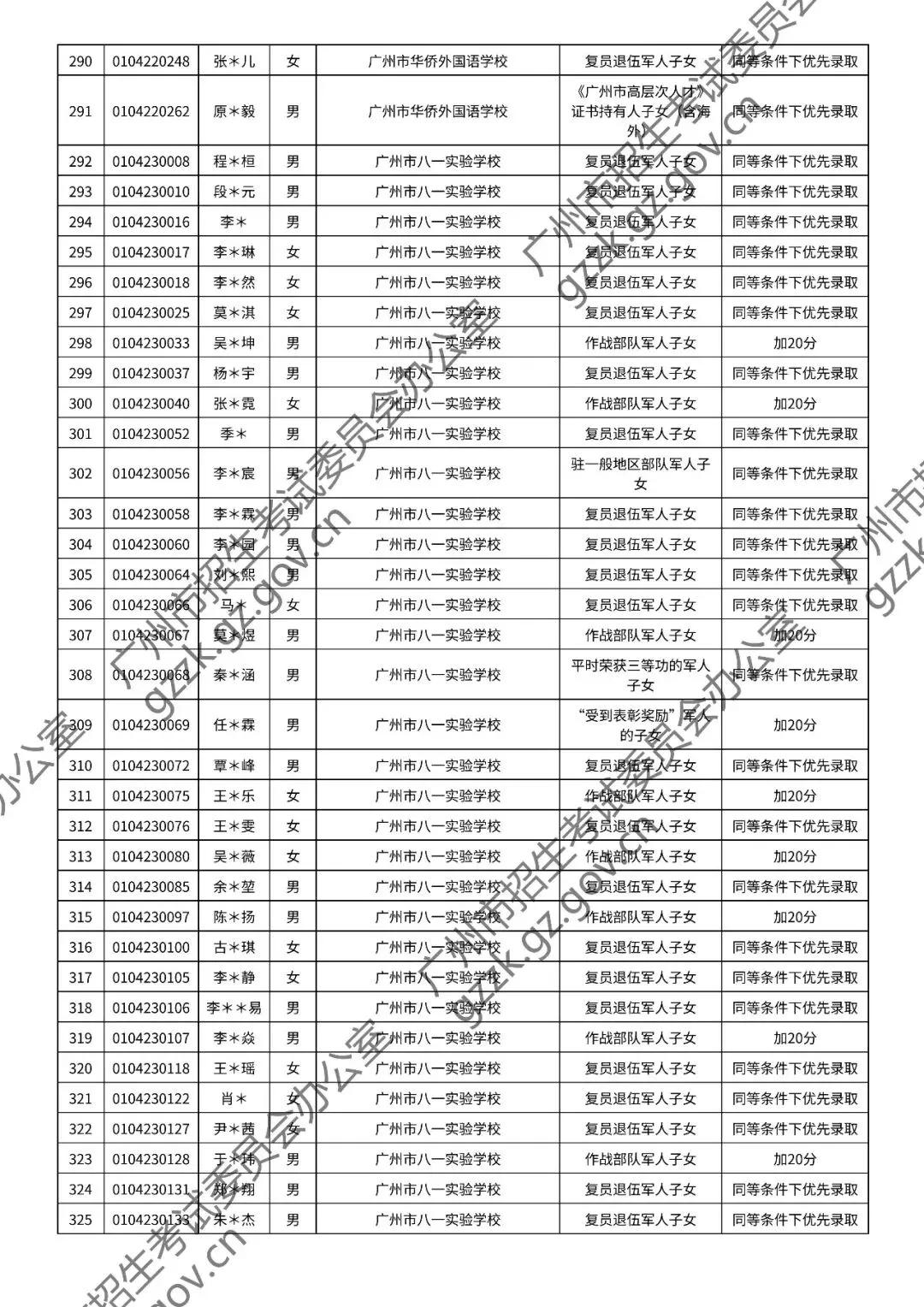 2026年中考符合加分或优先录取资格考生名单出炉,快看看有你吗? 第17张