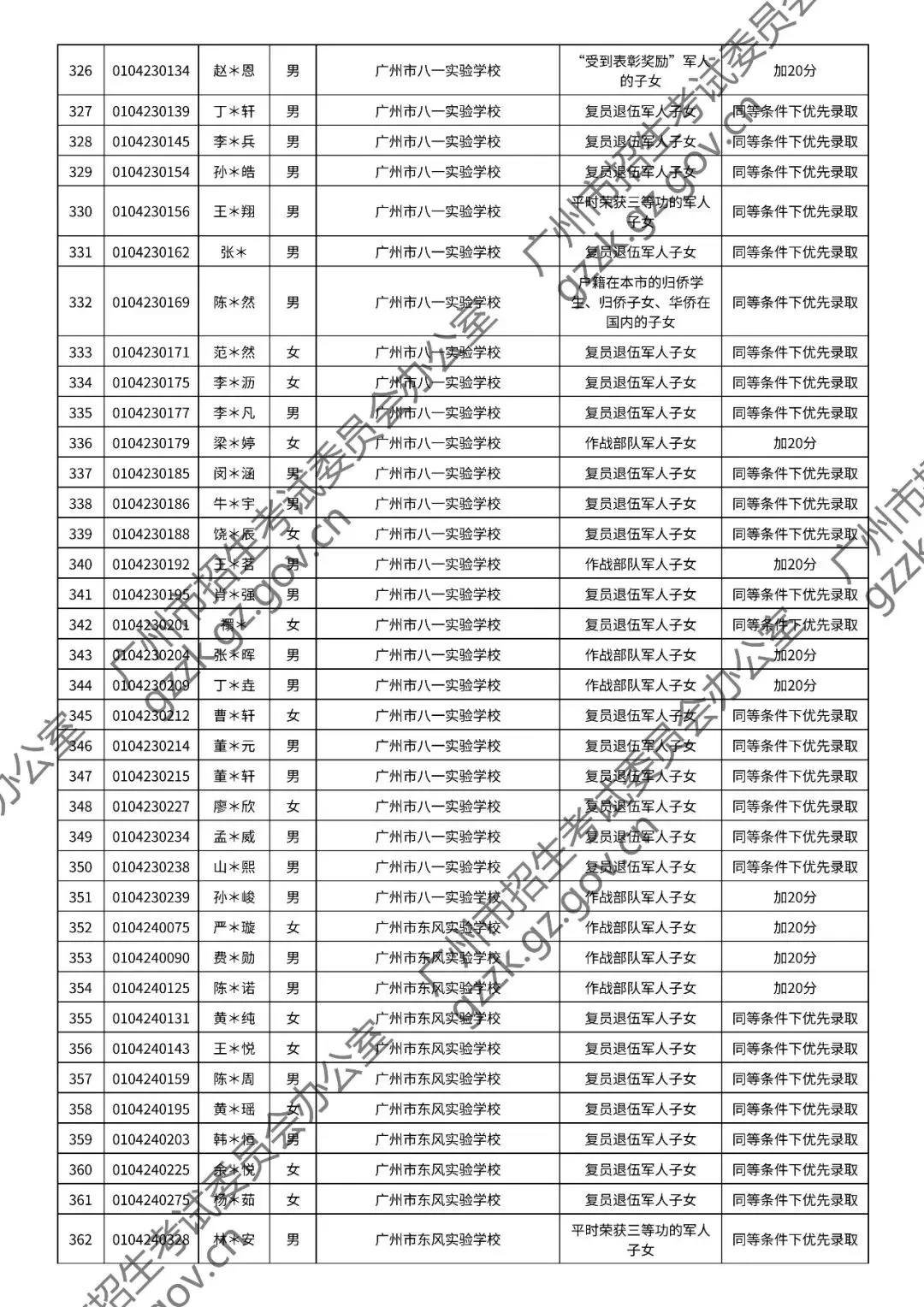 2026年中考符合加分或优先录取资格考生名单出炉,快看看有你吗? 第18张