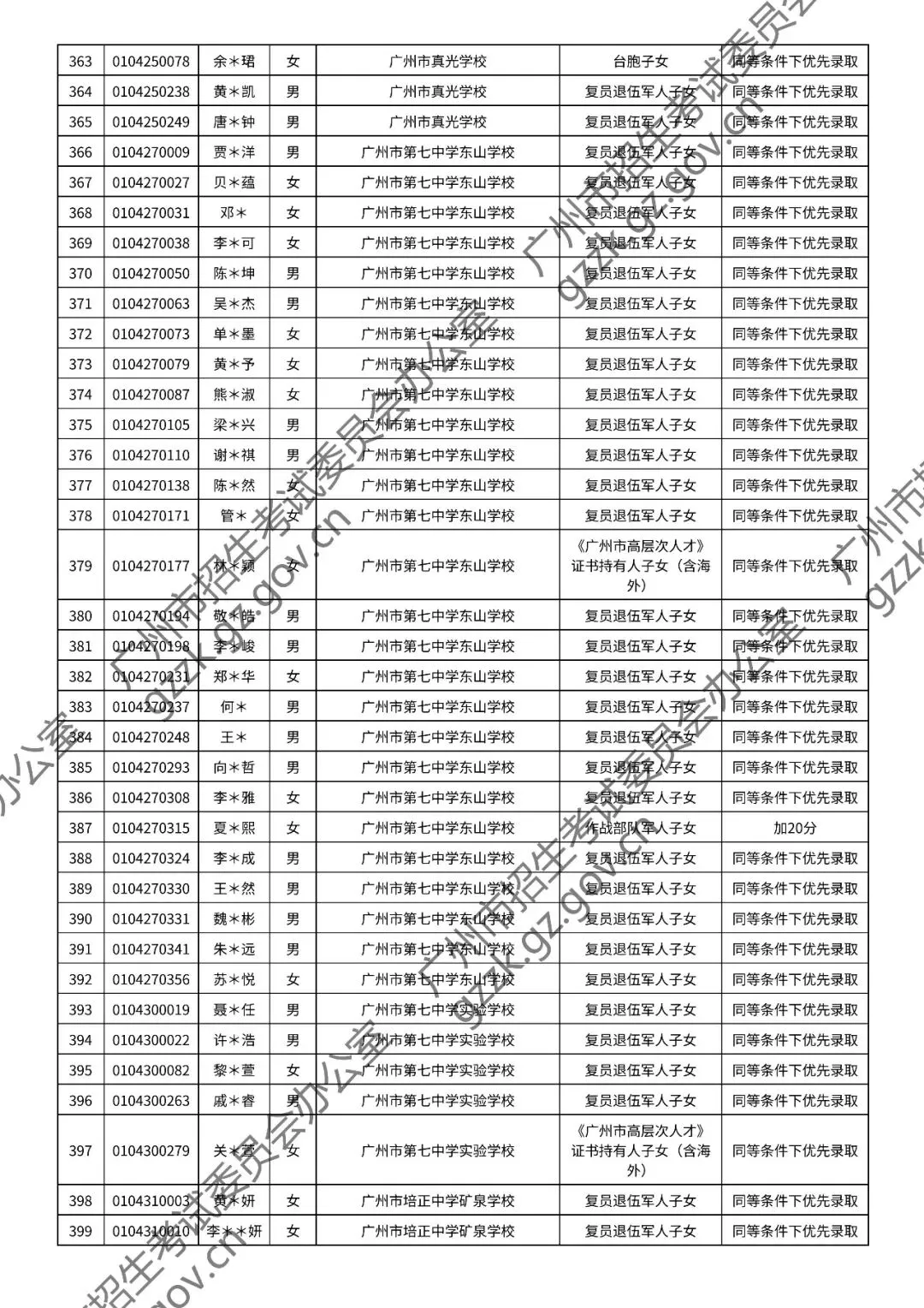 2026年中考符合加分或优先录取资格考生名单出炉,快看看有你吗? 第19张