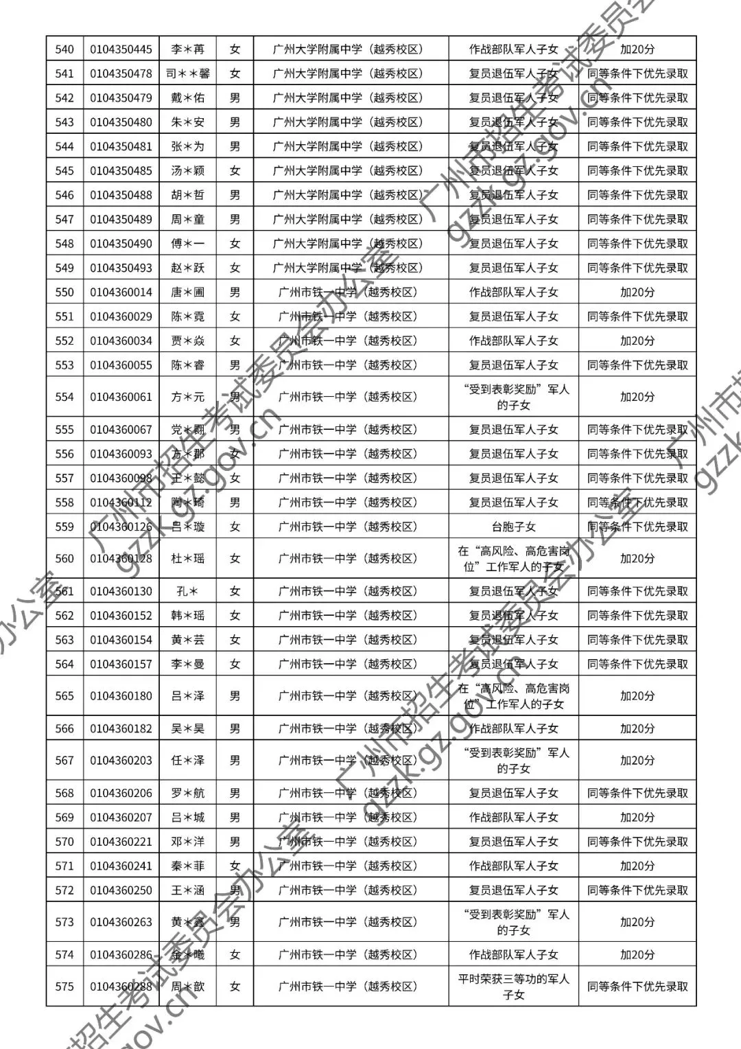2026年中考符合加分或优先录取资格考生名单出炉,快看看有你吗? 第24张