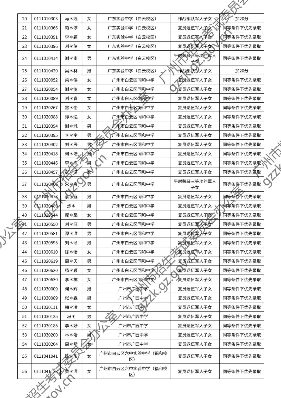 2026年中考符合加分或优先录取资格考生名单出炉,快看看有你吗? 第60张