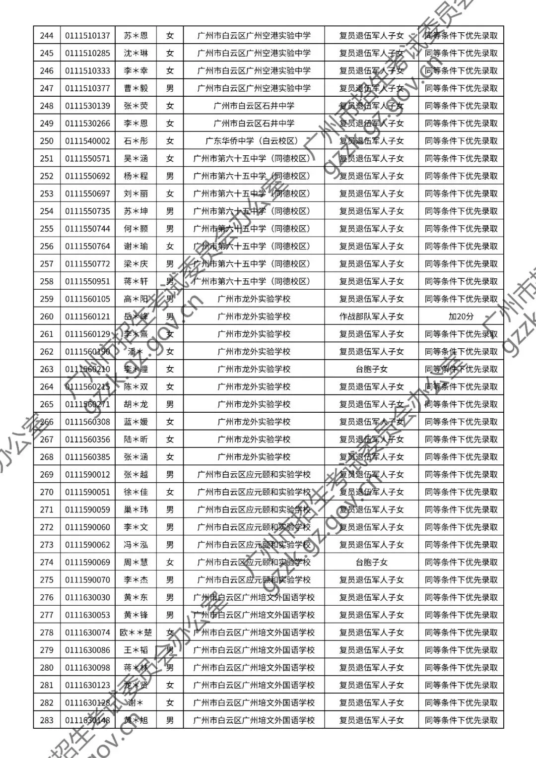 2026年中考符合加分或优先录取资格考生名单出炉,快看看有你吗? 第66张