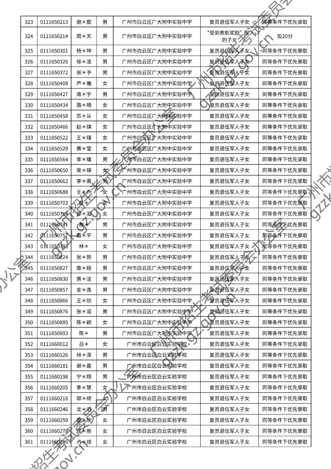 2026年中考符合加分或优先录取资格考生名单出炉,快看看有你吗? 第68张
