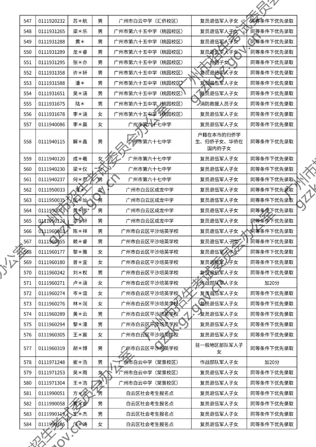 2026年中考符合加分或优先录取资格考生名单出炉,快看看有你吗? 第74张