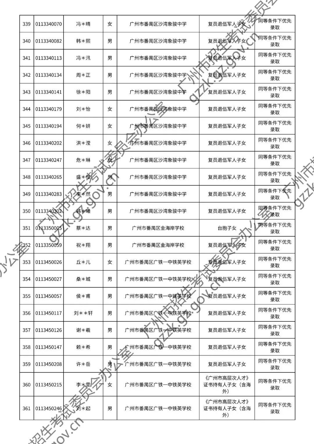 2026年中考符合加分或优先录取资格考生名单出炉,快看看有你吗? 第97张