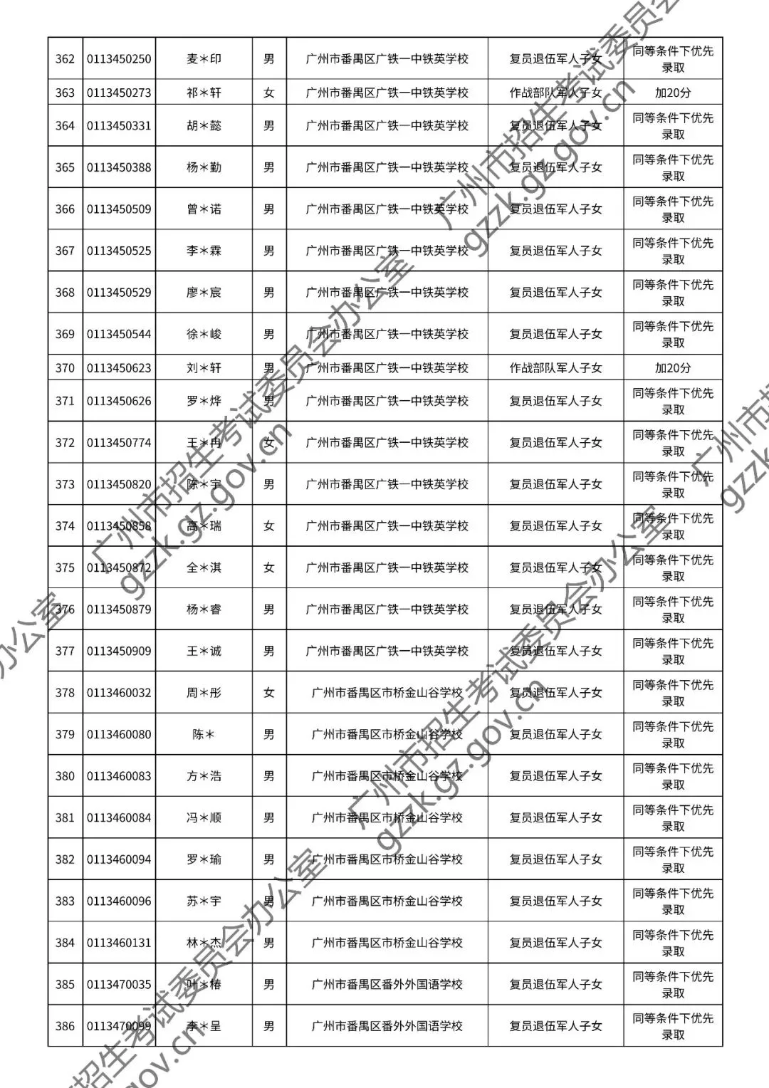 2026年中考符合加分或优先录取资格考生名单出炉,快看看有你吗? 第98张