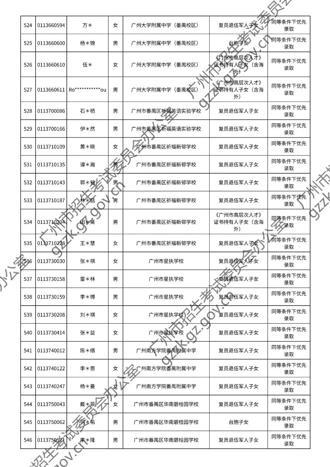 2026年中考符合加分或优先录取资格考生名单出炉,快看看有你吗? 第105张
