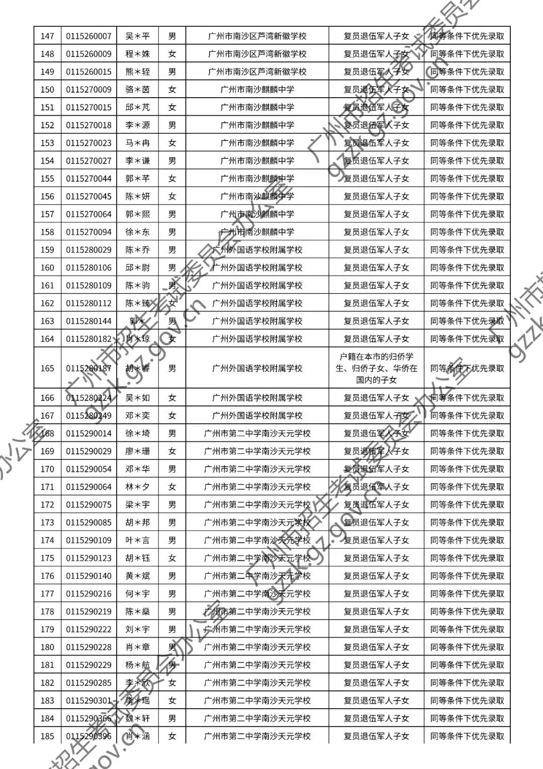 2026年中考符合加分或优先录取资格考生名单出炉,快看看有你吗? 第124张