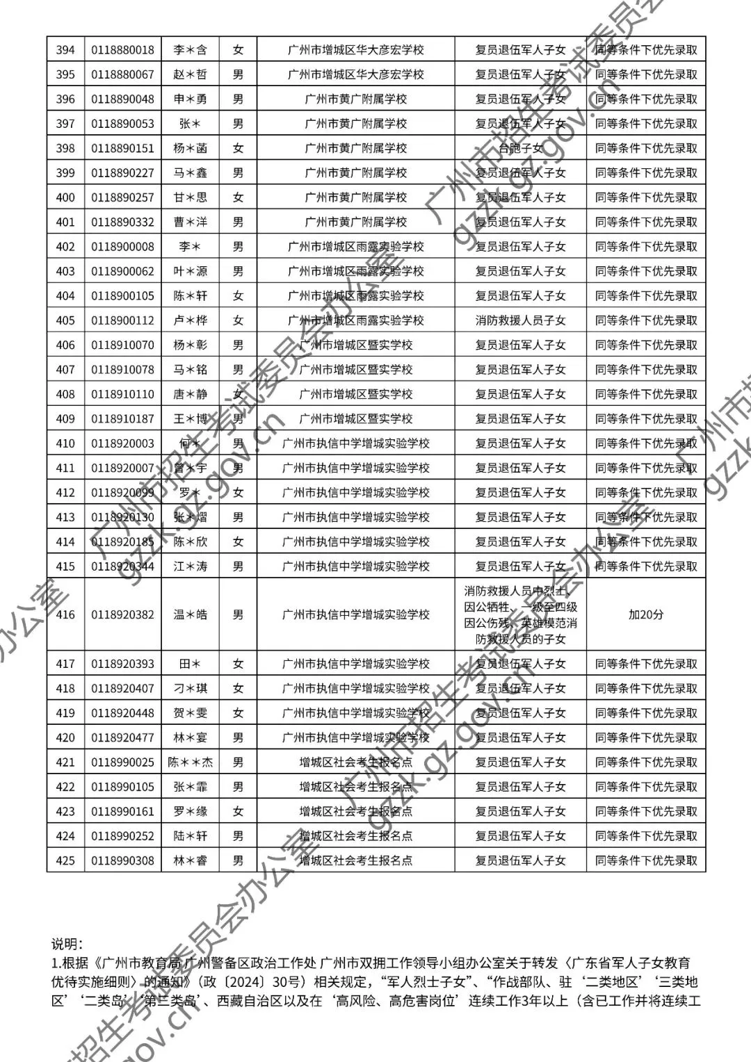2026年中考符合加分或优先录取资格考生名单出炉,快看看有你吗? 第142张