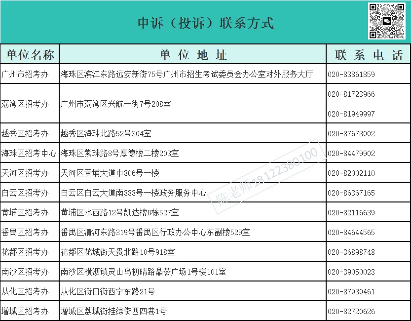 2026年中考符合加分或优先录取资格考生名单出炉,快看看有你吗? 第144张