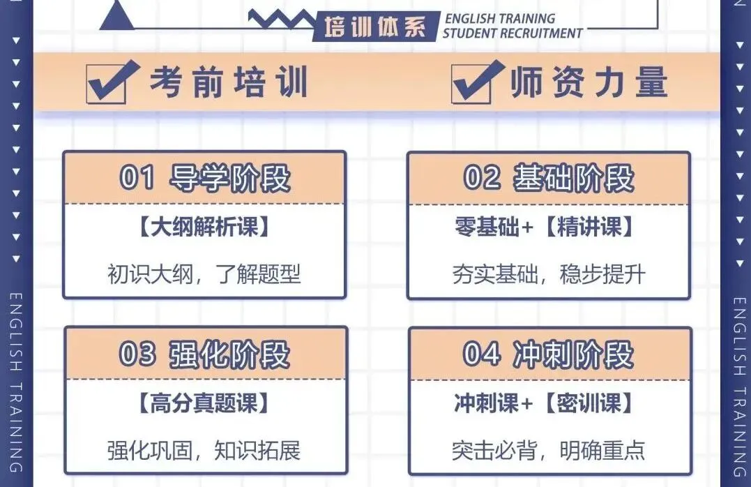 【2026同等学力申硕】教育学 真题及答案! 第10张