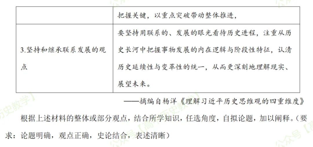 最新模考| 2026届湖北省高三五月壮行考(压轴考试)历史试题和答案 第10张 最新模考| 2026届湖北省高三五月壮行考(压轴考试)历史试题和答案 第10张