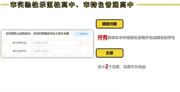 校园开放日遇上中考志愿模拟填报!四校开放日今日现场情况 第9张