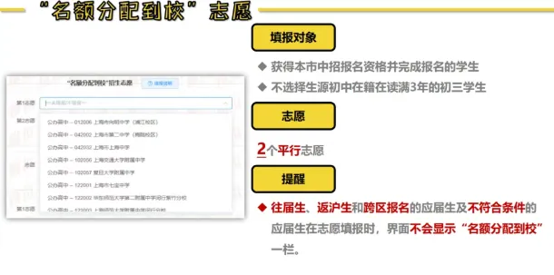 校园开放日遇上中考志愿模拟填报!四校开放日今日现场情况 第11张