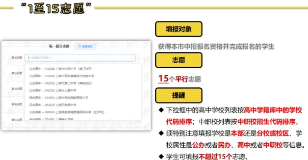 校园开放日遇上中考志愿模拟填报!四校开放日今日现场情况 第12张