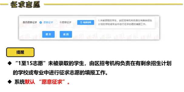 校园开放日遇上中考志愿模拟填报!四校开放日今日现场情况 第13张