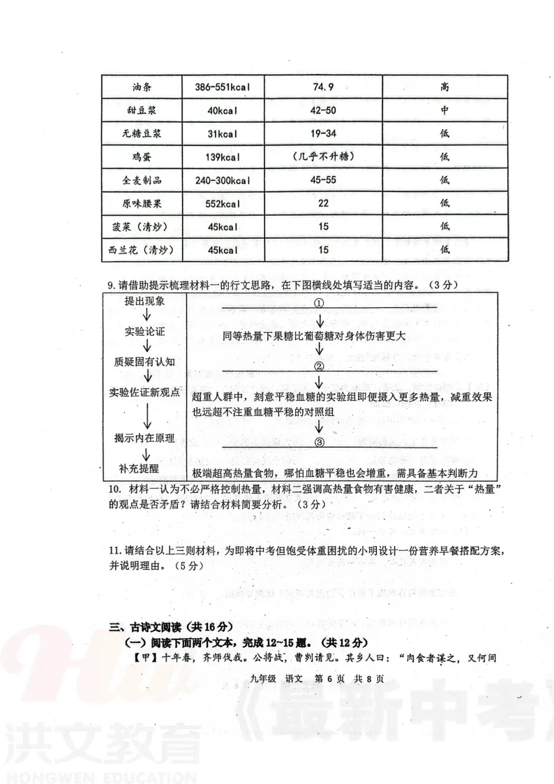 [二模]2026年河南省实验中学二模试卷(7科全)5月21号-22号试卷、听力及参考答案 第8张