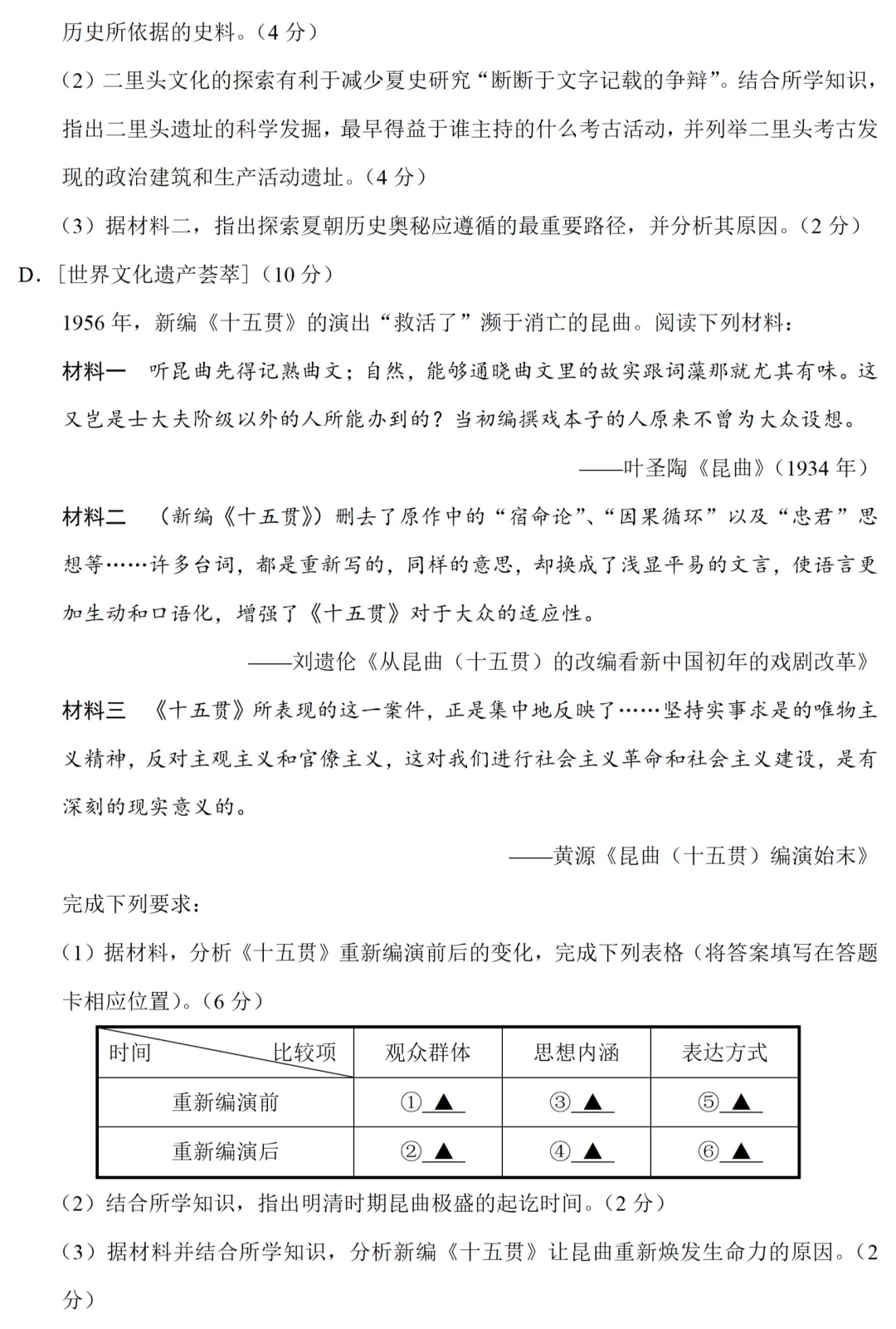 高考真题|2019年高考全国江苏卷历史试题和答案 第13张 高考真题|2019年高考全国江苏卷历史试题和答案 第13张