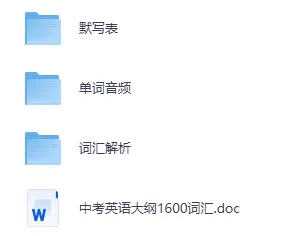 2026 中考英语大纲词汇表 1600个 PDF 含音频和默写表 第1张 2026 中考英语大纲词汇表 1600个 PDF 含音频和默写表 第1张