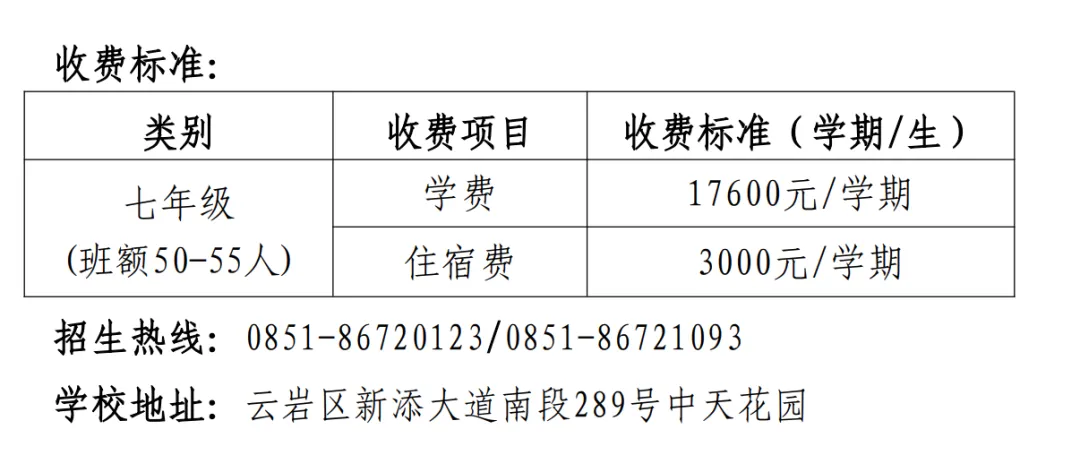 2026贵阳热门民办初中择校必备!历年中考数据、收费标准、招生电话汇总! 第1张
