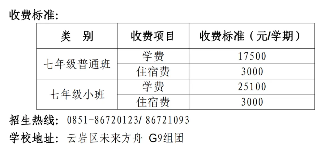 2026贵阳热门民办初中择校必备!历年中考数据、收费标准、招生电话汇总! 第2张
