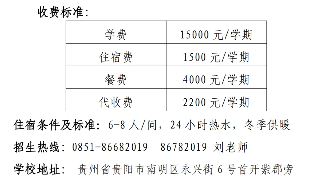 2026贵阳热门民办初中择校必备!历年中考数据、收费标准、招生电话汇总! 第5张