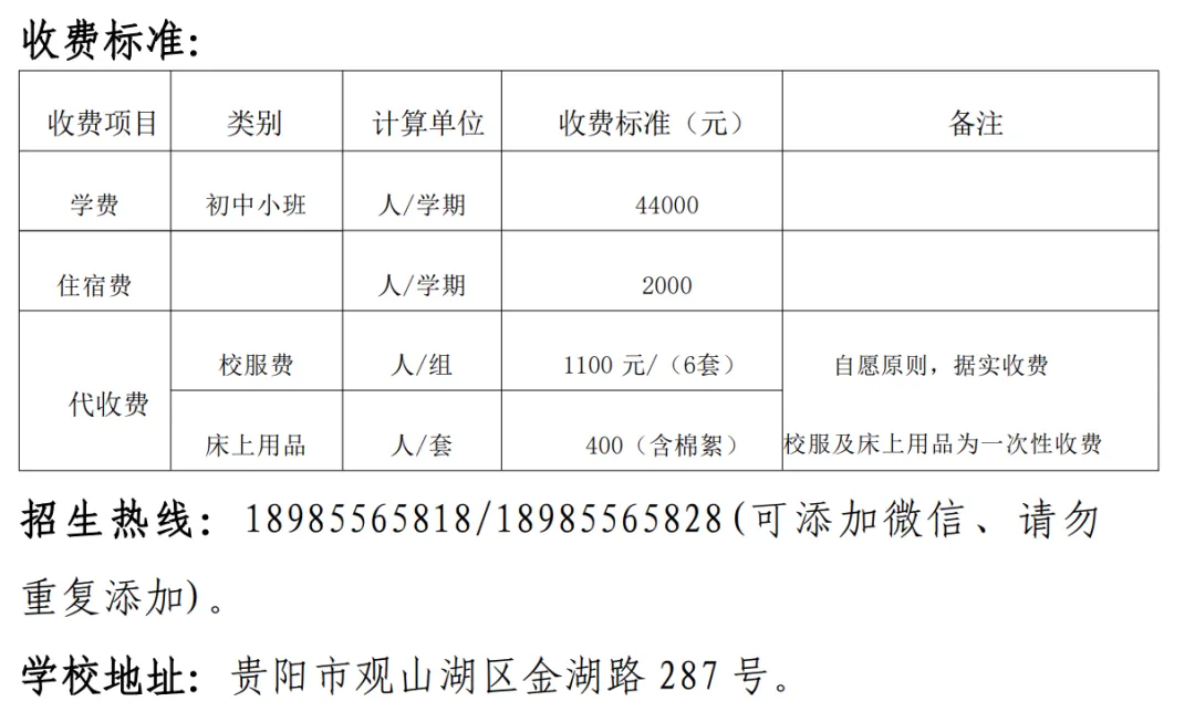 2026贵阳热门民办初中择校必备!历年中考数据、收费标准、招生电话汇总! 第8张