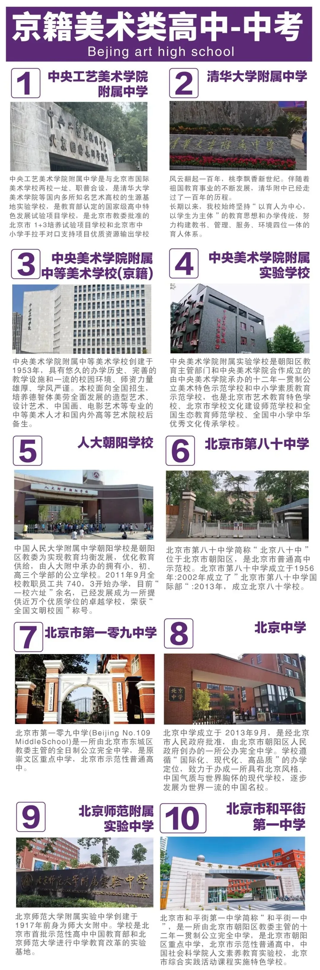 1+3、中考小艺考——弘开书画院专项助力升学强刚需 第4张 1+3、中考小艺考——弘开书画院专项助力升学强刚需 第4张