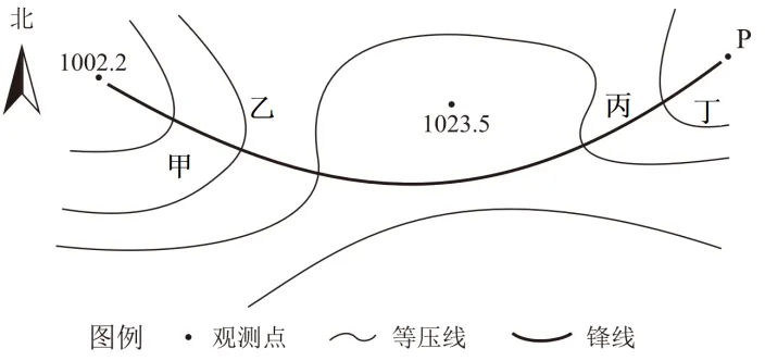 锋面气旋|高考命题规律与真题剖析 第1张