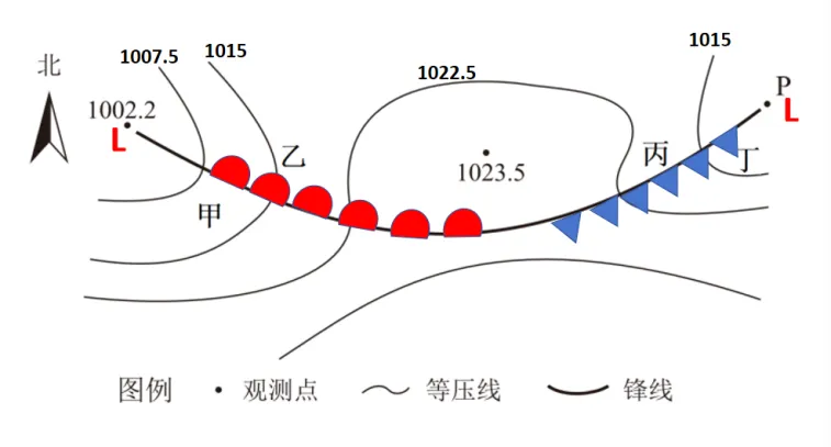 锋面气旋|高考命题规律与真题剖析 第3张