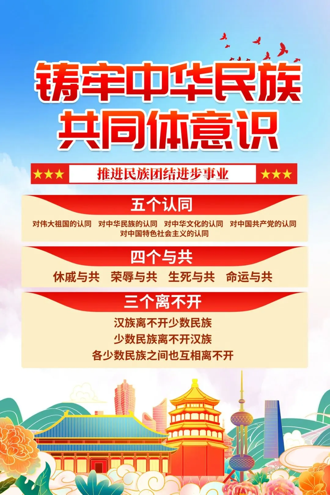 研真题明规律 精教学促备考——牙克石市第一中学化学组开展高考备考专题教研 第19张