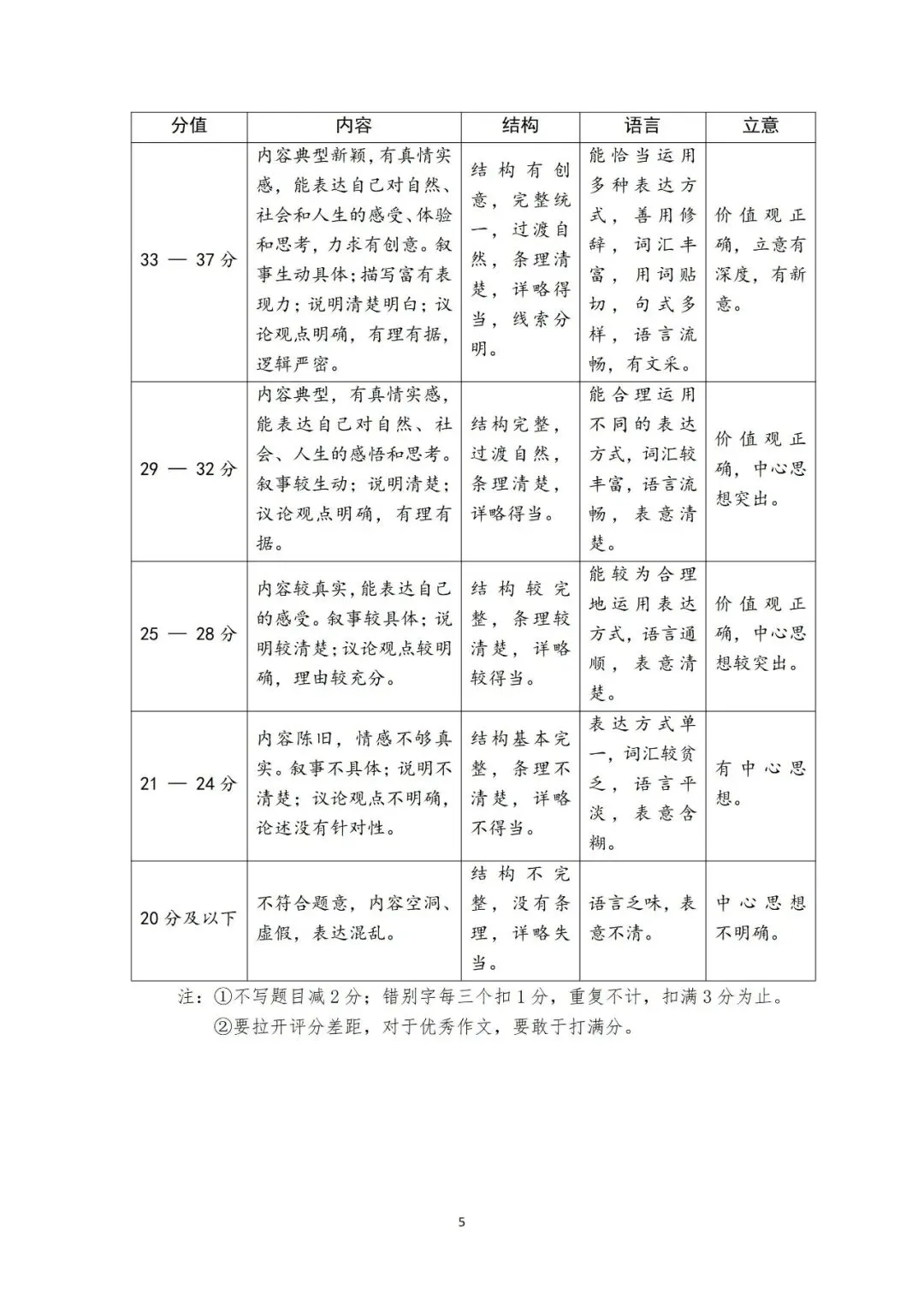 晋升学·全科下载2026年山西中考名校模拟(5月) 第13张