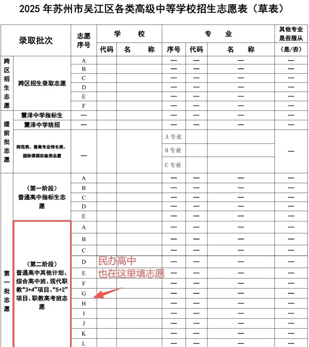重磅!2026 苏州中考招生政策大变!10 个平行志愿、跨区扩容、人大附进提前批… 家长速看! 第4张 重磅!2026 苏州中考招生政策大变!10 个平行志愿、跨区扩容、人大附进提前批… 家长速看! 第4张