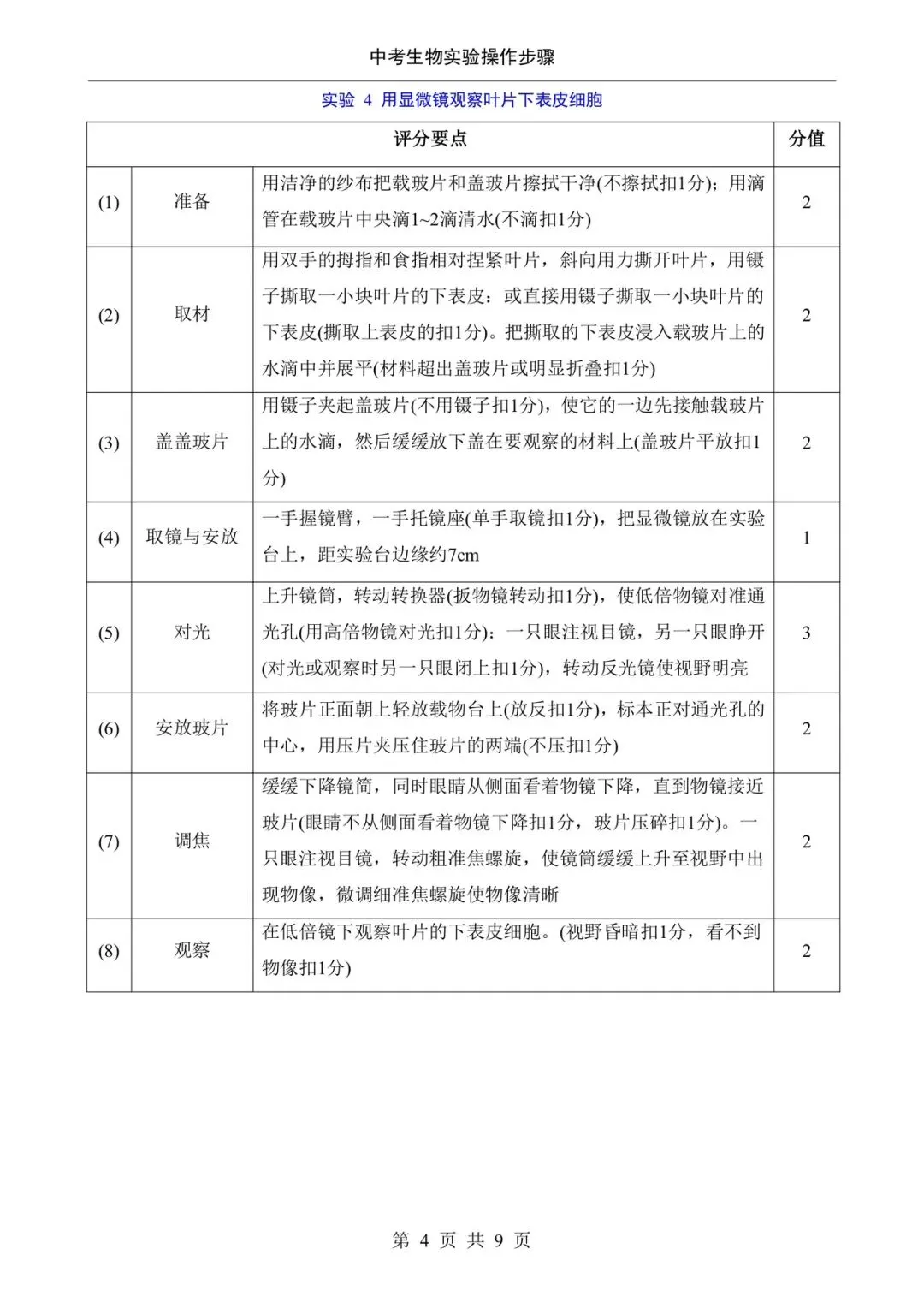 2026生物中考实验题专题|操作步骤答题技巧及评分要点 第7张