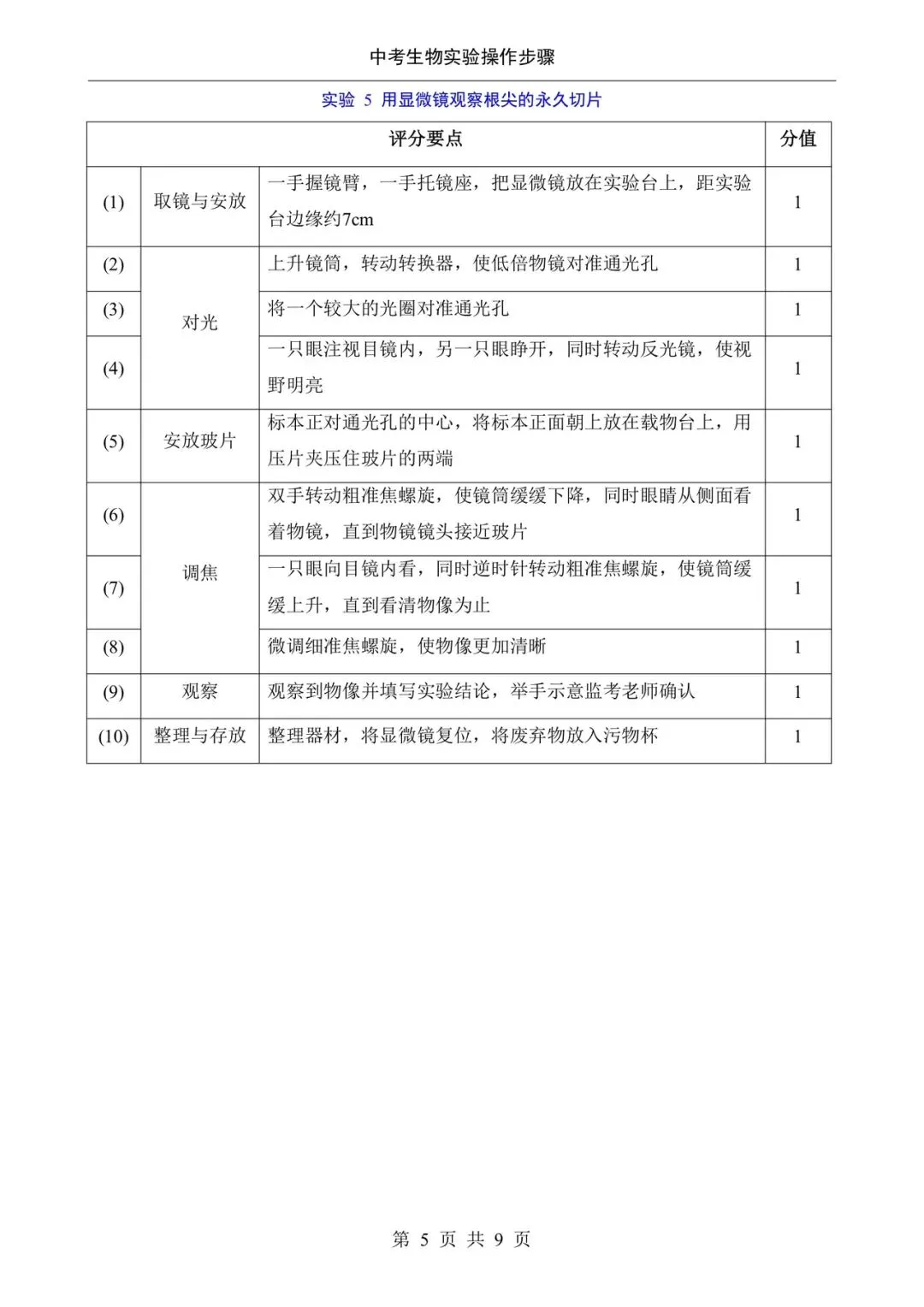 2026生物中考实验题专题|操作步骤答题技巧及评分要点 第8张