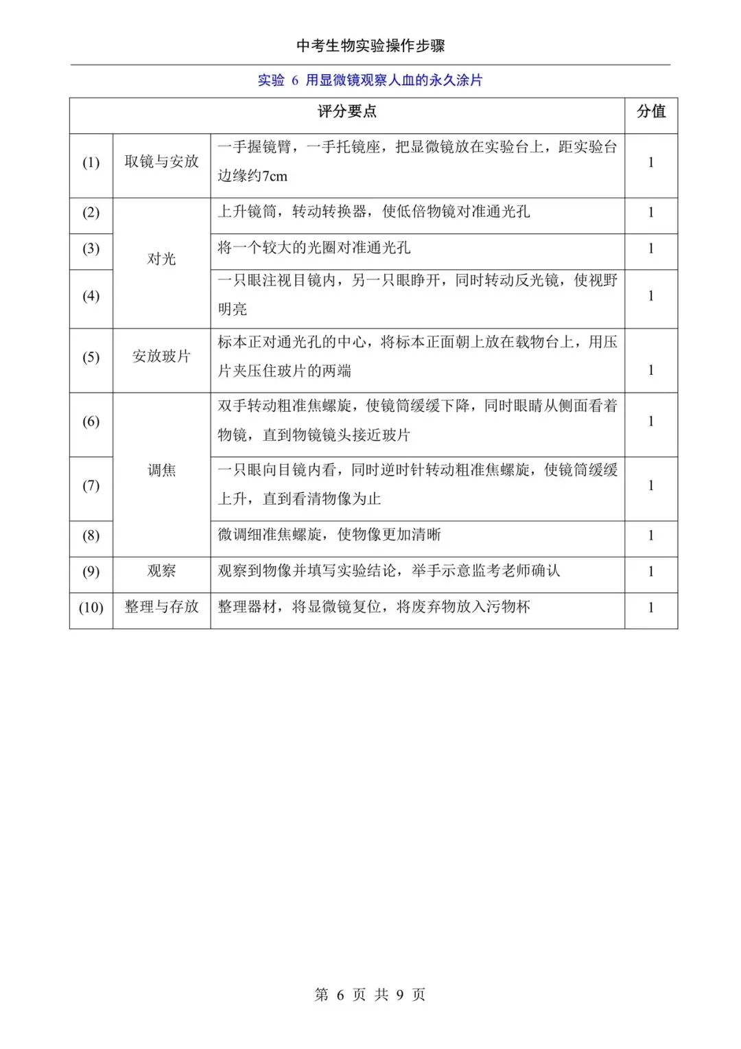 2026生物中考实验题专题|操作步骤答题技巧及评分要点 第9张