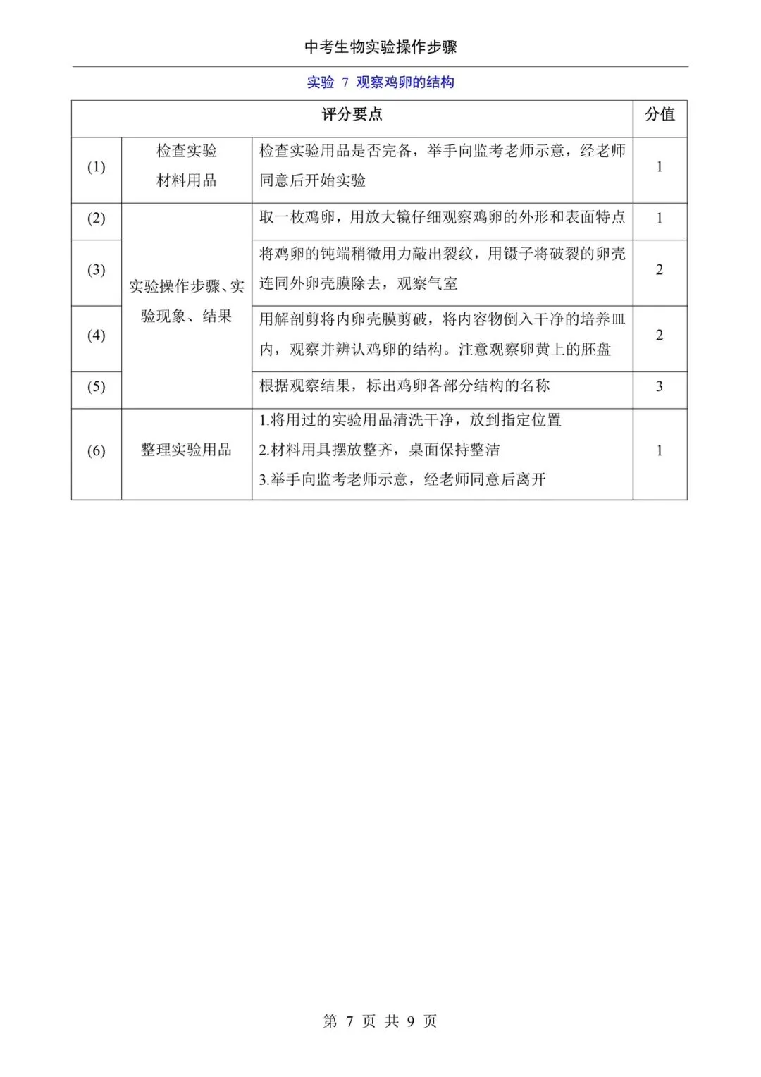 2026生物中考实验题专题|操作步骤答题技巧及评分要点 第10张