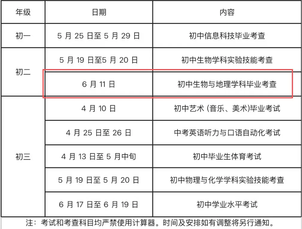 2026苏州生地会考攻略!附往年真题及复习资料 第2张
