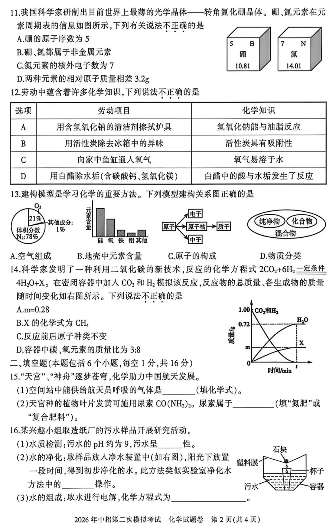 【化学】三门峡2026年中招第二次模拟考试-化学试卷+答案-第3张图片-四季读书网