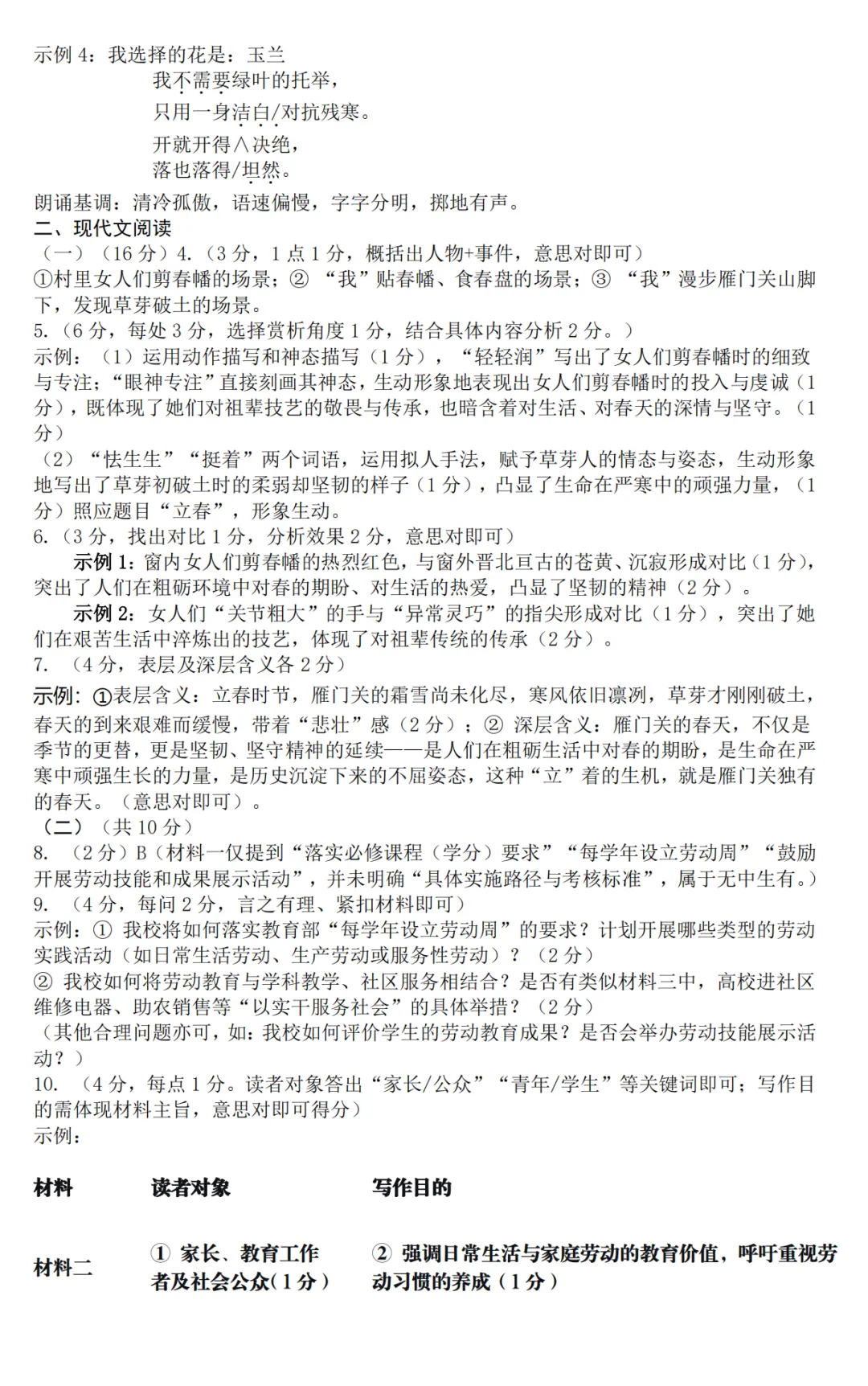 【二模】三门峡2026年中招第二次模拟考试-语文试卷+答案-第9张图片-四季读书网 【二模】三门峡2026年中招第二次模拟考试-语文试卷+答案-第9张图片-四季读书网