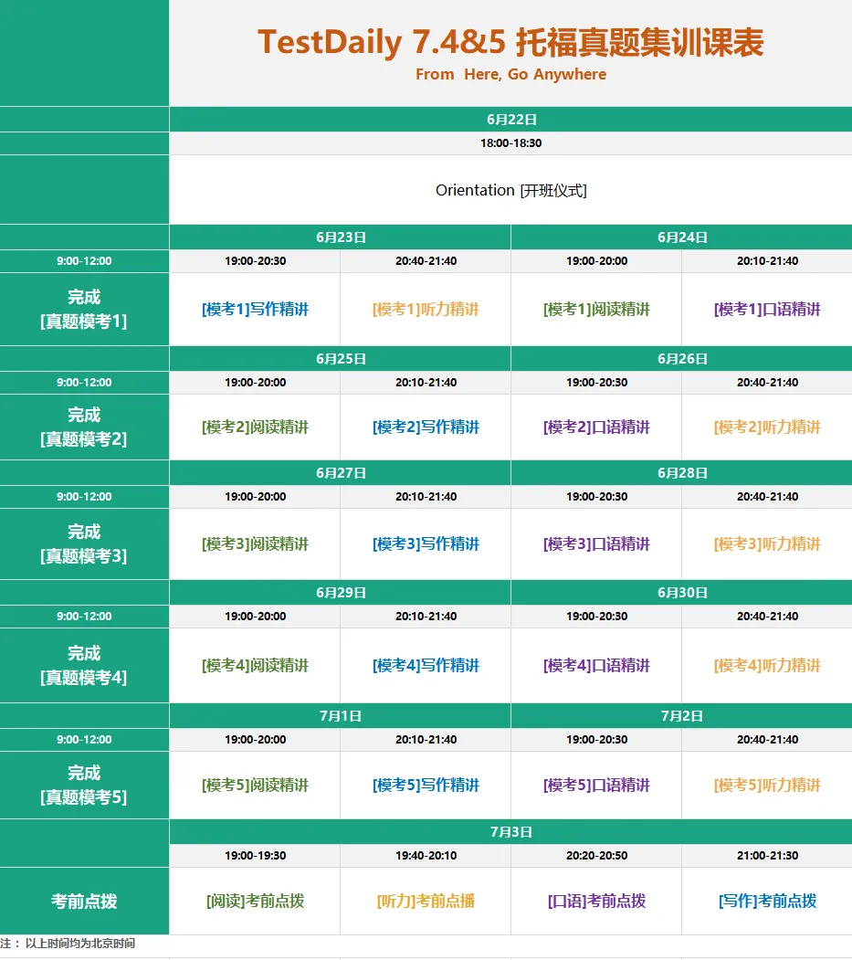 考前两周冲刺指南:TD 6.13托福真题集训开启报名! 第5张