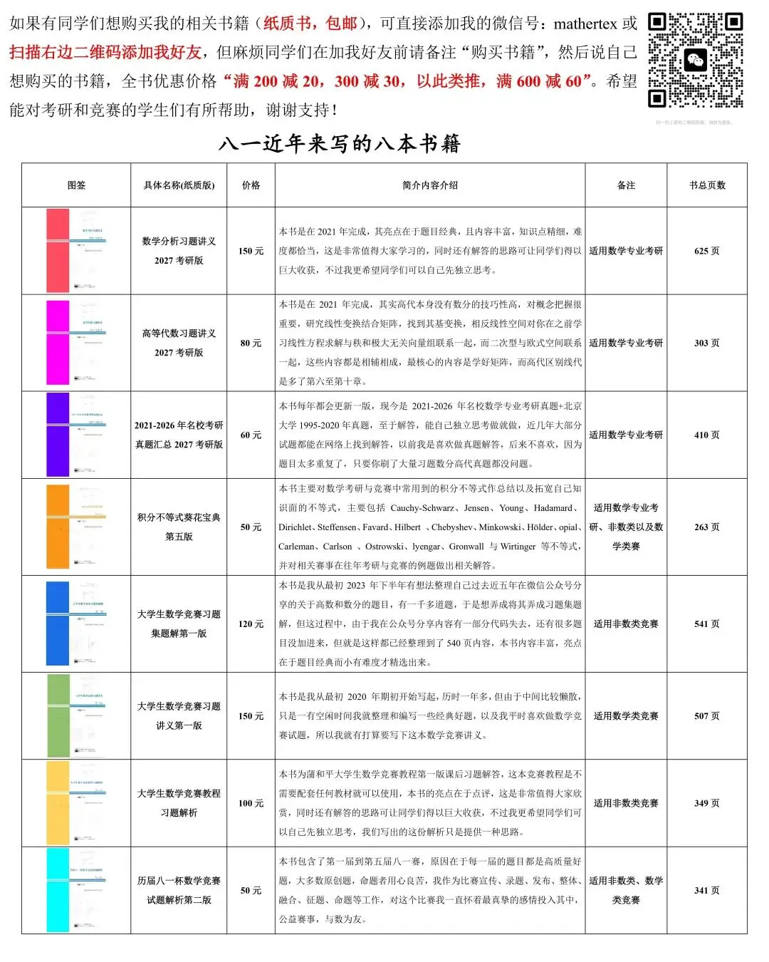 2026年丘赛分析与微分方程组真题 第1张 2026年丘赛分析与微分方程组真题 第1张