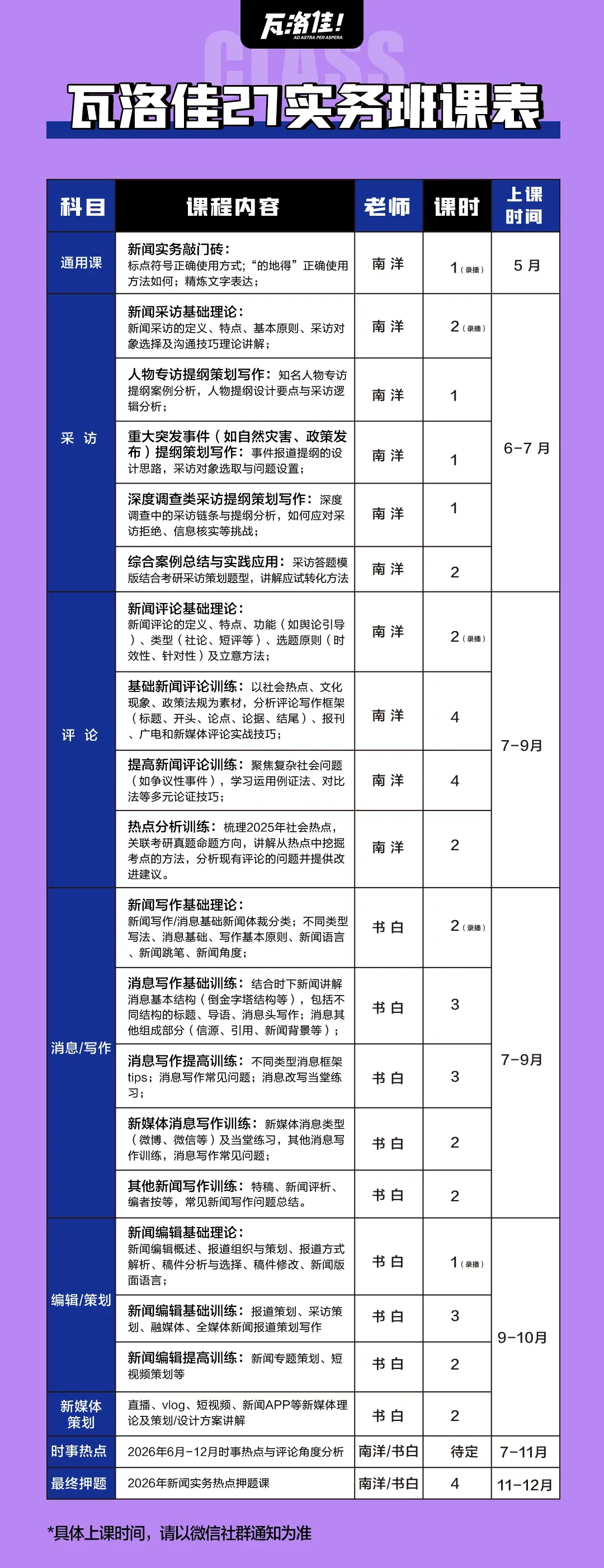 我把真题考察最多新闻实务知识点整理成了一本手册! 第14张