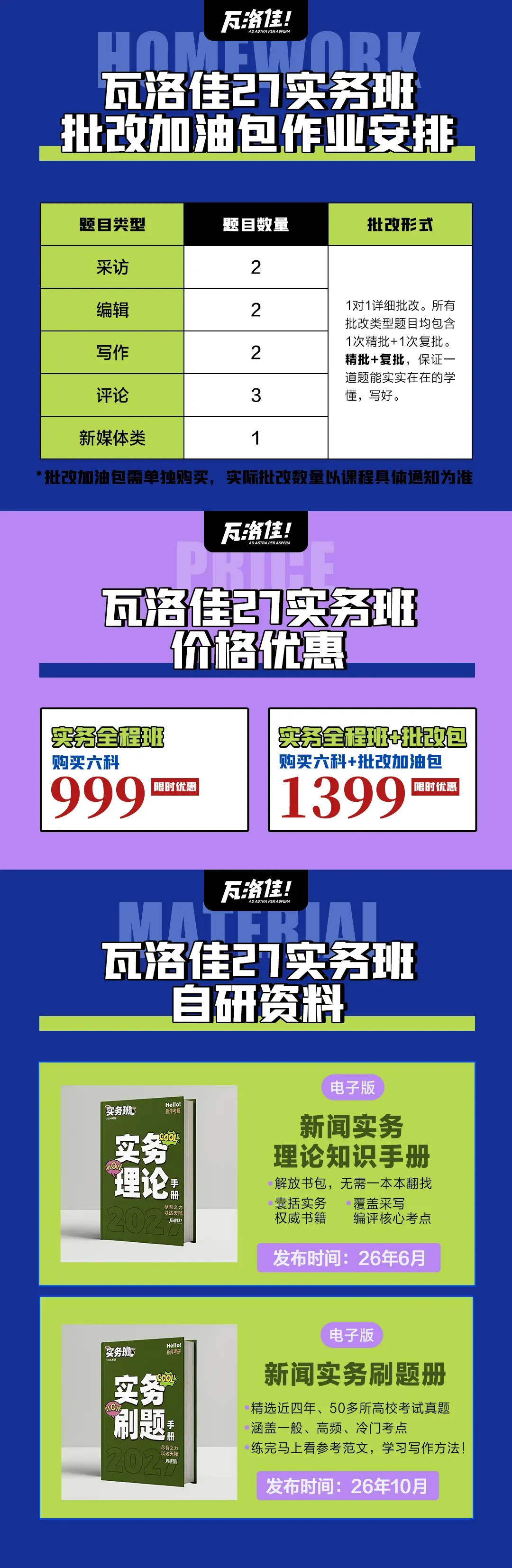 我把真题考察最多新闻实务知识点整理成了一本手册! 第15张